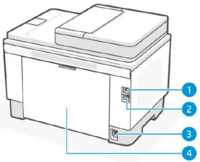 HP LaserJet 1504w - Druckerteile an der Rückseite - 1