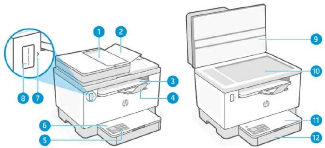 HP LaserJet 1504w - Druckerteile und deren Position (sdn/sdw) - 1