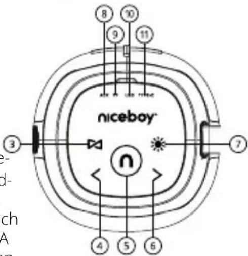 niceboy 8 10 9 11 3 7 4 5 6