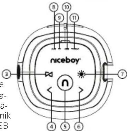 niceboy 8 10 9 11 3 7 4 5 6 a- nik SB