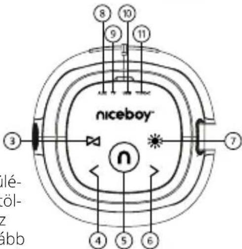 niceboy 3 8 10 9 11 7 4 5 6 ulé- öl- z ább