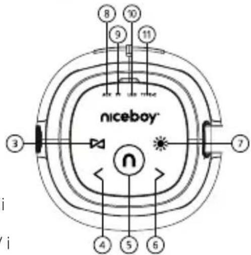 niceboy ⑧ ⑩ ⑨ ⑪ ③ ⑦ ④ ⑤ ⑥
