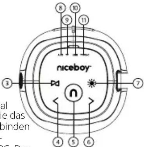 niceboy 3 8 10 9 11 7 4 5 6 al ie das binden 2G. Dar