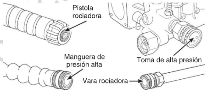 Pistola rociadora Manguera de presión alta Vara rociadora Toma de alta presión