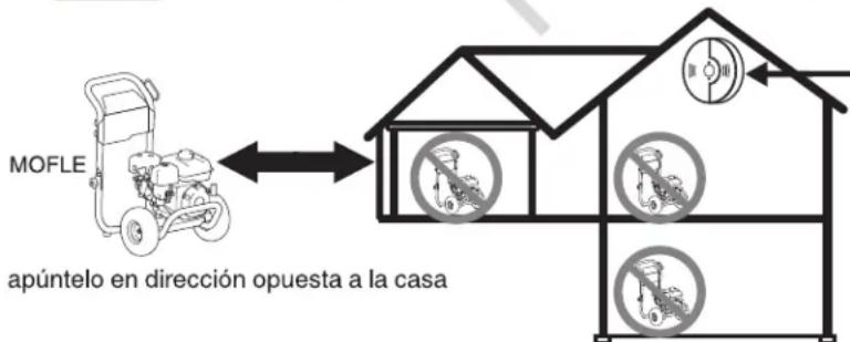 MOFLE apúntelo en dirección opuesta a la casa