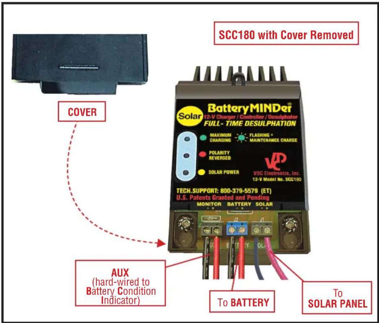 SCC180 with Cover Removed COVER BatteryMINDel® 12-V Charger / Controller / Desulphator FULL- TIME DESULPHATION MAXIMUM CHARGING FLASHING * MAINTENANCE CHARGE POLARITY REVERSED VOC Electronics, Inc. 12-V Model No. SCC180 TECH.SUPPORT: 800-379-5579 (ET) U.S. Patents Granted and Pending MONITOR BATTERY SOLAR AUX (hard-wired to Battery Condition Indicator) To BATTERY To SOLAR PANEL