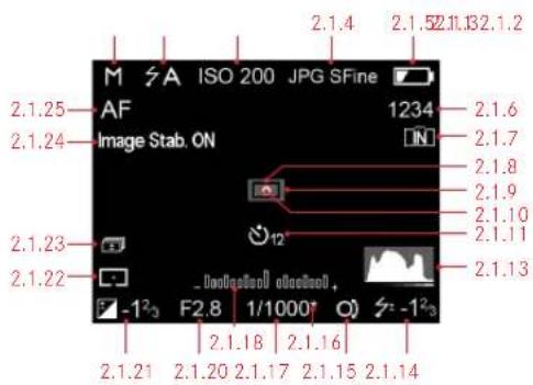 M A ISO 200 JPG SFine 2.1.4 2.1.5211.132.1.2 2.1.25 AF 1234 2.1.6 2.1.24 Image Stab. ON N 2.1.7 2.1.23 -12 2.1.8 2.1.9 2.1.22 -12 2.1.10 2.1.11 -12 2.1.13 -12 2.1.18 2.1.16 F2.8 1/1000 2.1.15 2.1.14 2.1.21 2.1.20 2.1.17 2.1.15 2.1.14