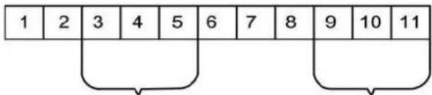 1 2 3 4 5 6 7 8 9 10 11