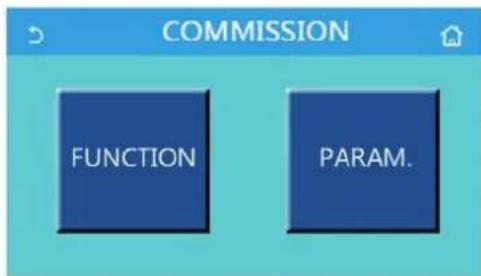 COMMISSION FUNCTION PARAM.