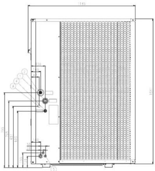 1145 35 0 ① ② ③ ④ ⑤ 125 765 650 600 135 120 1545