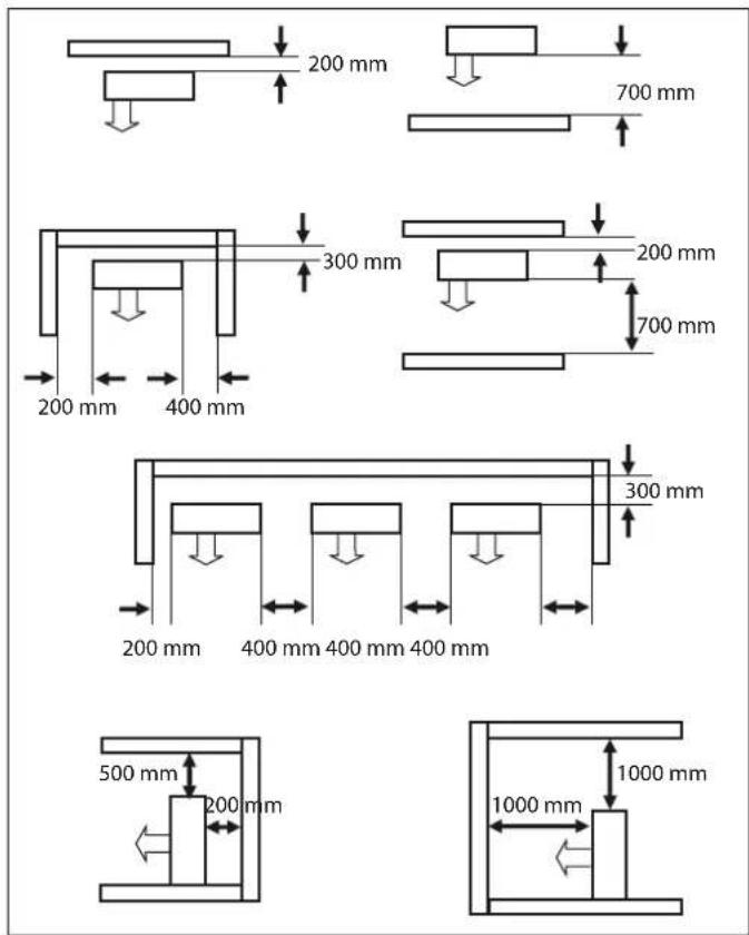 200 mm 700 mm 300 mm 200 mm 700 mm 200 mm 400 mm 300 mm 200 mm 400 mm 400 mm 500 mm 200 mm 1000 mm