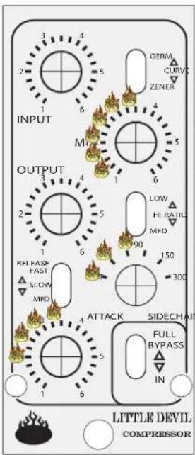 3 4 2 5 GERM CURVE ZENER 1 6 4 M 5 OUTPUT 3 4 2 5 LOW HI RATIC MHD 1 6 90 150 300 RHI FASF FAST SLOW MHD ATTACK SIDE CHAIN FULL BYPASS IN 1 6 1 5 LITTLE DEVIL COMPRESSOR