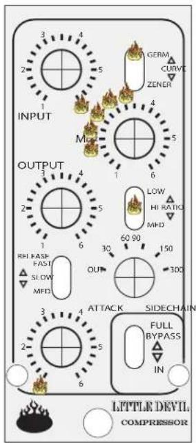 3 4 2 5 1 GERM CURVE ZENER 1 4 M 5 OUTPUT 3 4 2 5 LOW HI RATIO MFD 60 90 150 1 6 30 300 RH FASE FAST SLOW MFD OUT 3 4 ATTACK SIDECHAIN FULL BYPASS IN 2- 5 6 2- 6 LITTLE DEVIL. COMPRESSOR