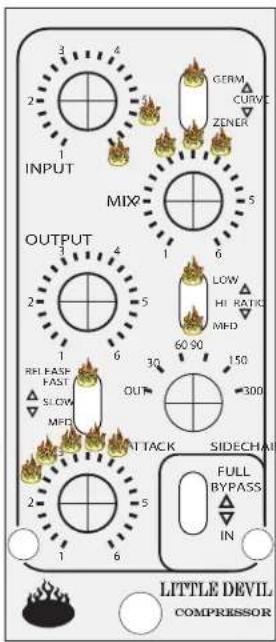 3 4 2 1 INPUT MIX OUTPUT 2 1 6 5 30 OUT 60 90 150 300 SIDECHAN FULL BYPASS IN 1 6 2 1 5 LITTLE DEVIL COMPRESSOR