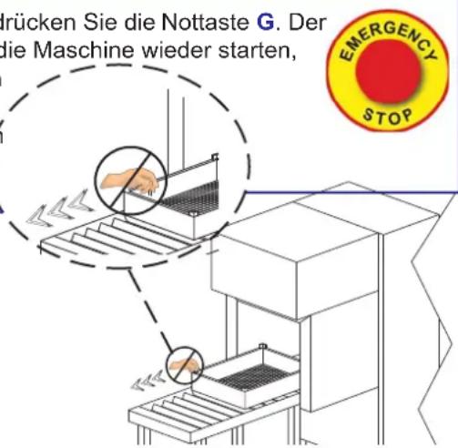Brücken Sie die Nottaste G. Der die Maschine wieder starten, EMERGENCY STOP