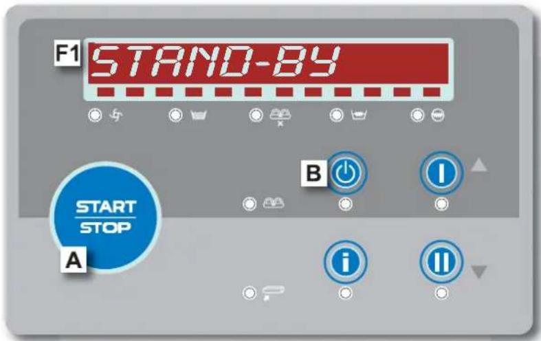 F1 STAND-BY START STOP A B i II