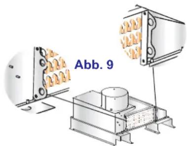 Abb. 9