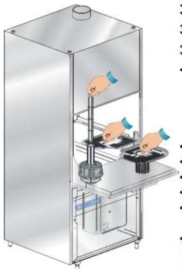 BARTSCHER TS5500 - Technische Eigenschaften - 3