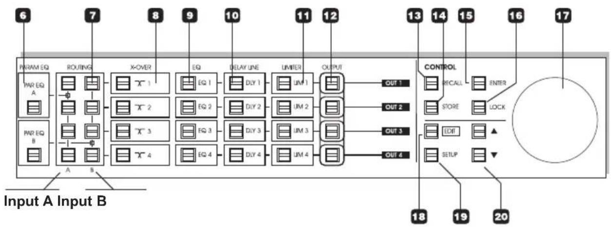MARTIN M20.04 - FRONT PANEL OVERVIEW - 1