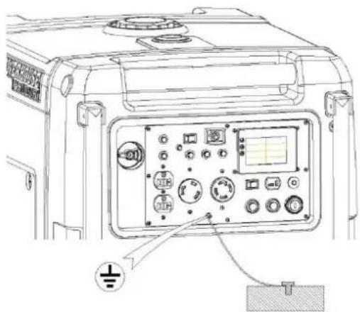 Technical diagram of an electrical control panel with labeled buttons and a ground symbol indicator