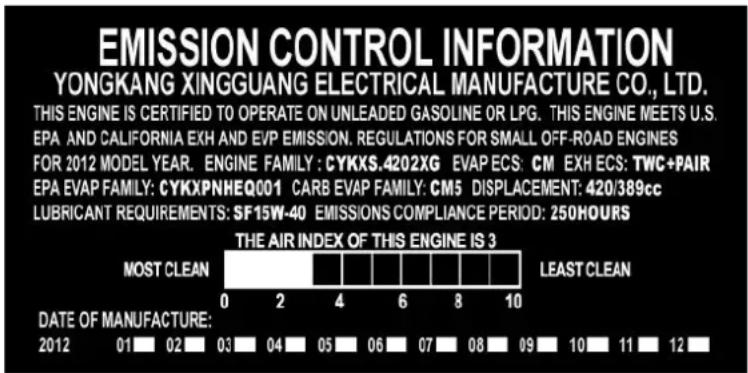 EMISSION CONTROL INFORMATION YONGKANG XINGGUANG ELECTRICAL MANUFACTURE CO., LTD. THIS ENGINE IS CERTIFIED TO OPERATE ON UNLEADED GASOLINE OR LPG. THIS ENGINE MEETS U.S. EPA AND CALIFORNIA EXH AND EVP EMISSION. REGULATIONS FOR SMALL OFF-ROAD ENGINES FOR 2012 MODEL YEAR. ENGINE FAMILY: CYKXS.4202XG EVAP ECS: CM EXH ECS: TWC+FAIR EPA EVAP FAMILY: CYKXPNHEQ001 CARB EVAP FAMILY: CM5 DISPLACEMENT: 420/389cc LUBRICANT REQUIREMENTS: SF15W-40 EMISSIONS COMPLIANCE PERIOD: 250HOURS THE AIR INDEX OF THIS ENGINE IS 3 MOST CLEAN LEAST CLEAN DATE OF MANUFACTURE: 2012 01 02 03 04 05 06 07 08 09 10 11 12