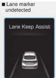 ■ Lane marker undetected Lane Keep Assist