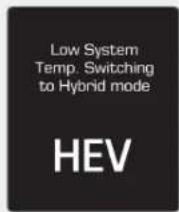 HYUNDAI Ioniq HEV (2018) - DRIVING THE HYBRID/PLUG-IN HYBRID VEHICLE (CONT.) - 1