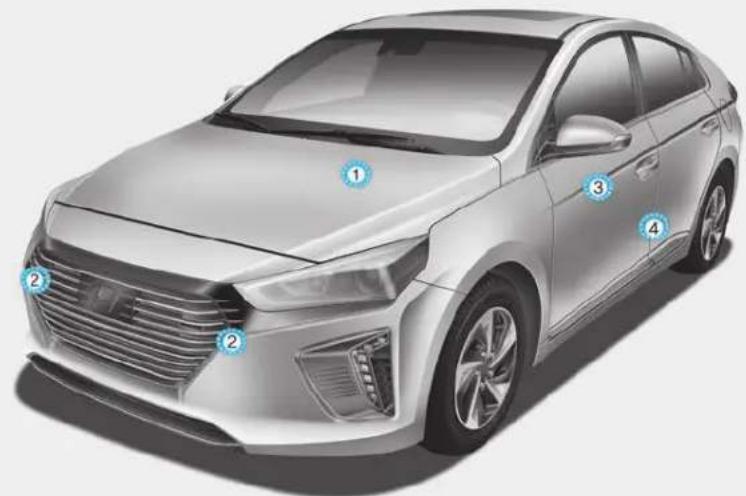 Diagram of a car with numbered parts labeled 1 to 4, likely indicating components or features in a technical drawing.