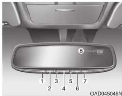 8 1 2 3 4 5 6 7 OAD045046N