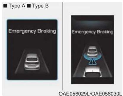 ■ Type A ■ Type B Emergency Braking Emergency Braking OAE056029L/OAE056030L