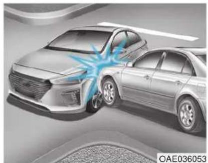 HYUNDAI Ioniq HEV (2018) - Side and curtain air bags - 3