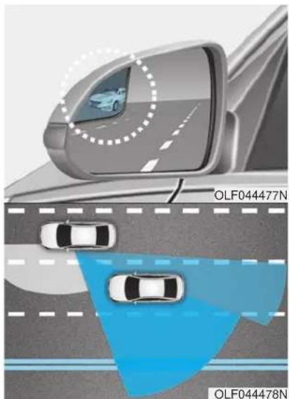 OLF0444477N OLF0444478N
