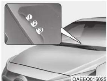 HYUNDAI Ioniq HEV (2018) - WARNING - 1