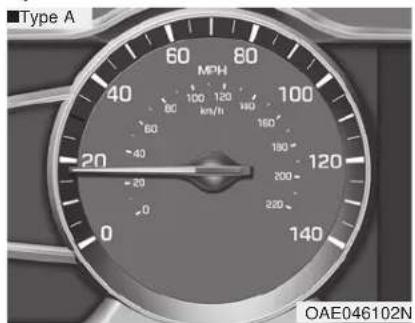 Type A MPH 60 80 100 120 140 160 180 200 220 240 260 280 300 320 340 360 380 400 OAE046102N