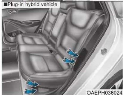 ■Plug-in hybrid vehicle OAEPH036024