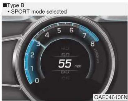 ■Type B • SPORT mode selected 4 5 6 7 8 3 40 50 1 55 mph 60 0 OAE046106N