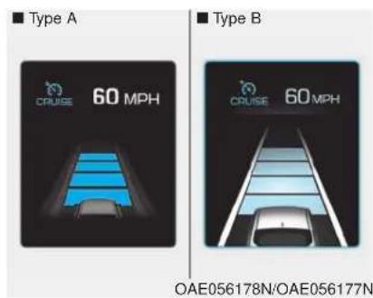 ■ Type A CRUISE 60 MPH ■ Type B CRUISE 60 MPH OAE056178N/OAE056177N