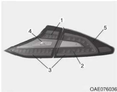 1 2 3 4 5 OAE076036