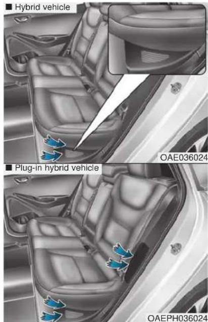 ■ Hybrid vehicle ■ Plug-in hybrid vehicle OAE036024 OAEPH036024