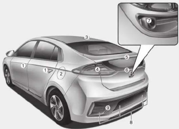Technical diagram of a car rear view with numbered components and an inset close-up highlighting the key parts.