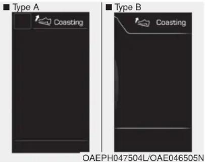 Type A Coasting Type B Coasting OAEPH047504L/OAE046505N
