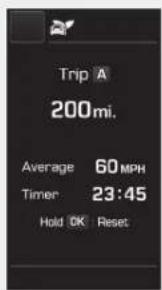 Trip A 200mi. Average 60MPH Timer 23:45 Hold OK Reset