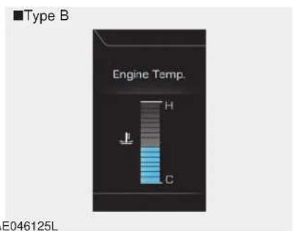 ■Type B Engine Temp. H C E046125L