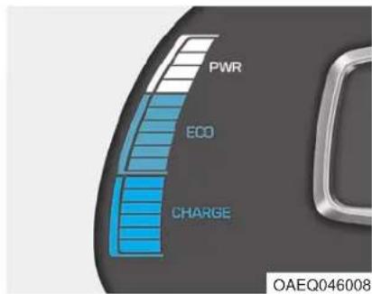 PWR ECO CHARGE OAEQ046008