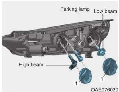 Parking lamp Low beam High beam 1 1 OAE076030