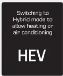 Switching to Hybrid mode to allow heating or air conditioning HEV