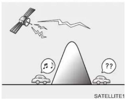 SATELLITE1