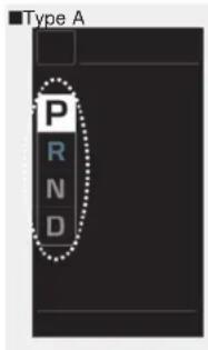 Type A P R D
