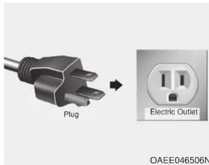 Plug Electric Outlet OAEE046506N