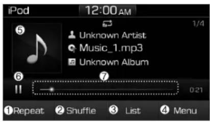 iPod 12:00 AM 5 Unknown Artist Music_1.mp3 Unknown Album 6 7 0:21 Repeat Shuffle List Menu